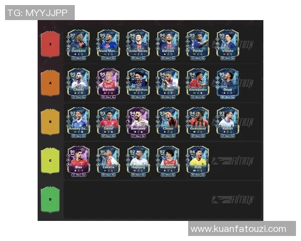 足球游戏球星招募大挑战开启，打造属于你的梦幻球队之路